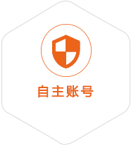 临城镇到保加利亚国际快递